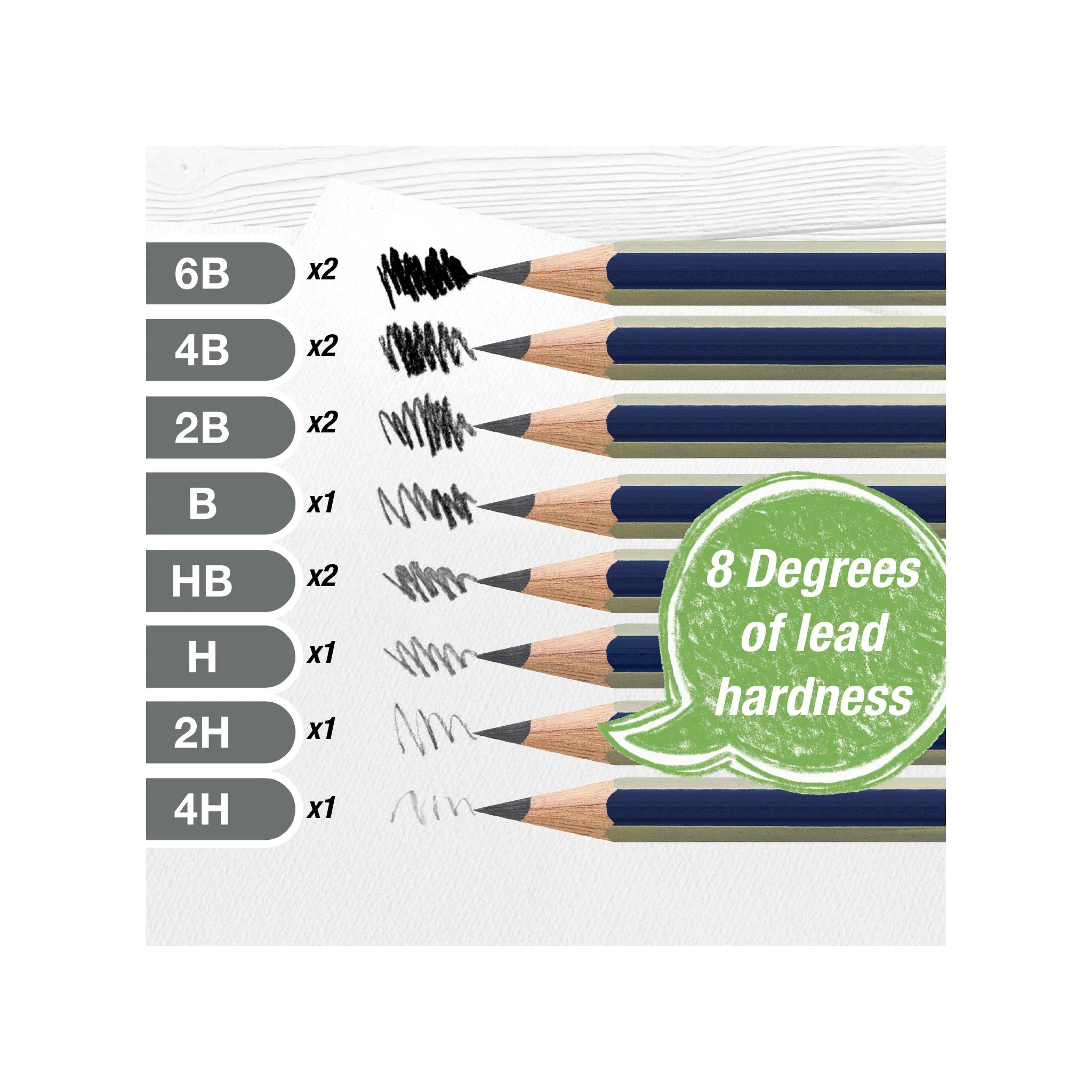 Art on The Go Graphite Sketch Set - #FC701000T - Image 3
