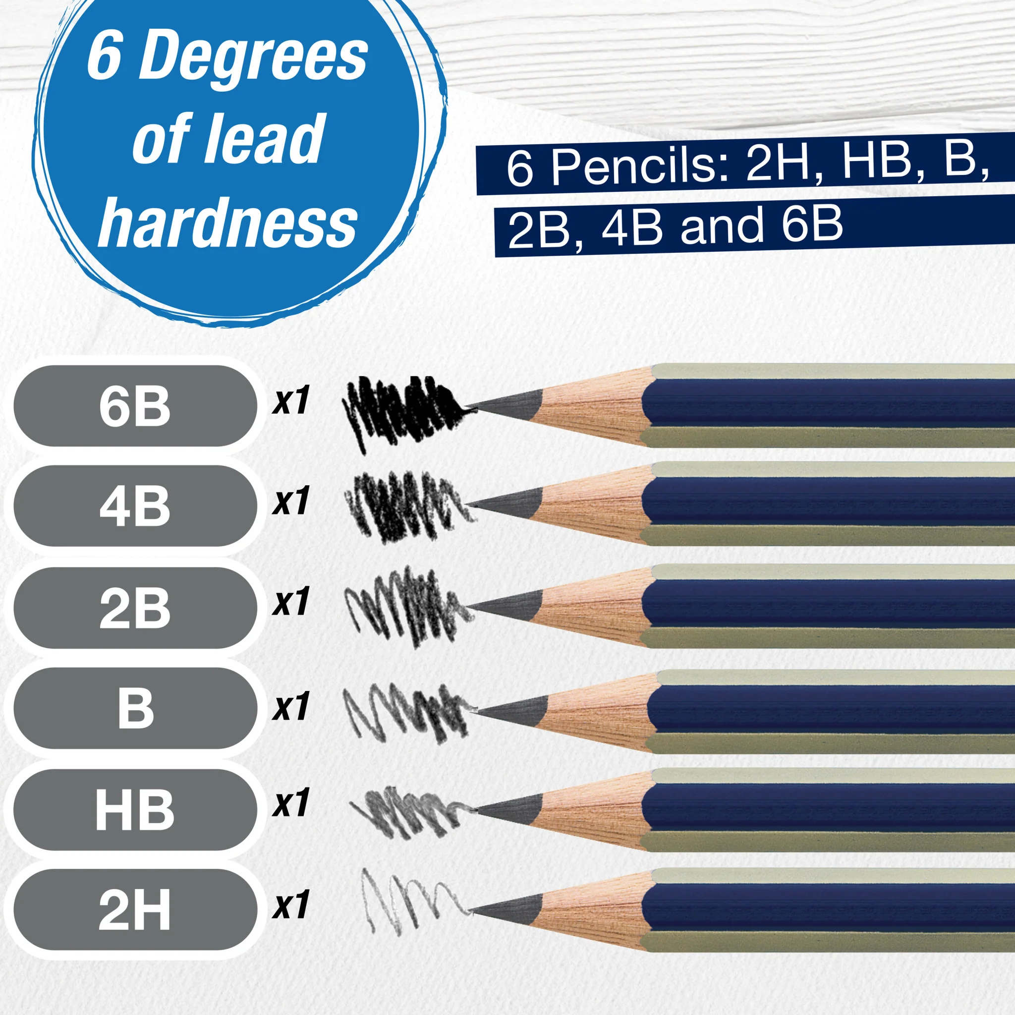 Goldfaber Graphite Pencils, Tin of 6 - #FC900010 - Image 3
